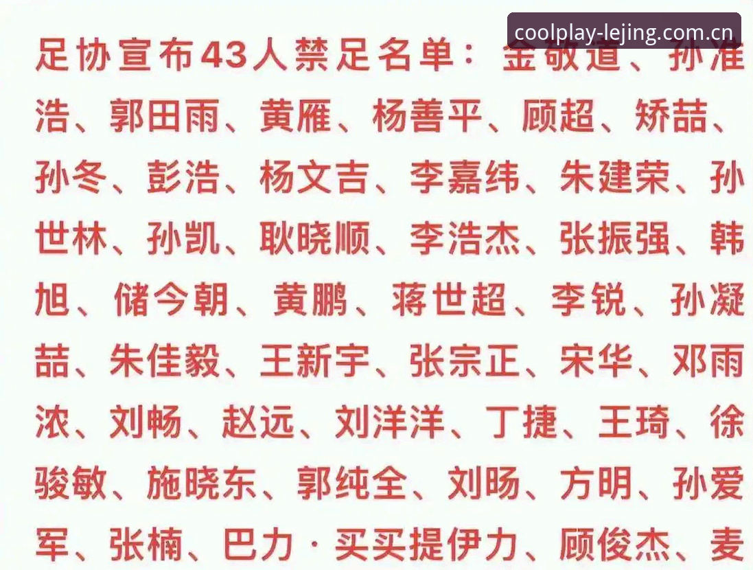 足协禁足名单对比分析：终身禁赛与5年禁赛的处罚差异，乐竞苹果版用户如何理性看待赛事公正性