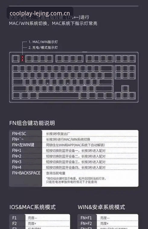 乐竞惊喜使用指南 乐竞苹果版完整使用指南 · R7X9酷玩体验全解析