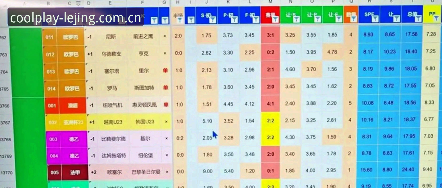 2030世界杯扩军至66队影响详解